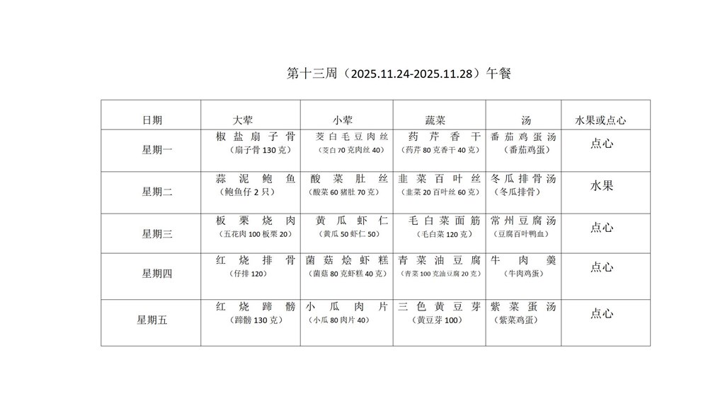 第十三周 午餐_01.jpg