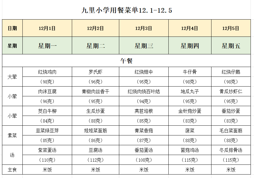 九里小学用餐菜单12.1-12.5.png