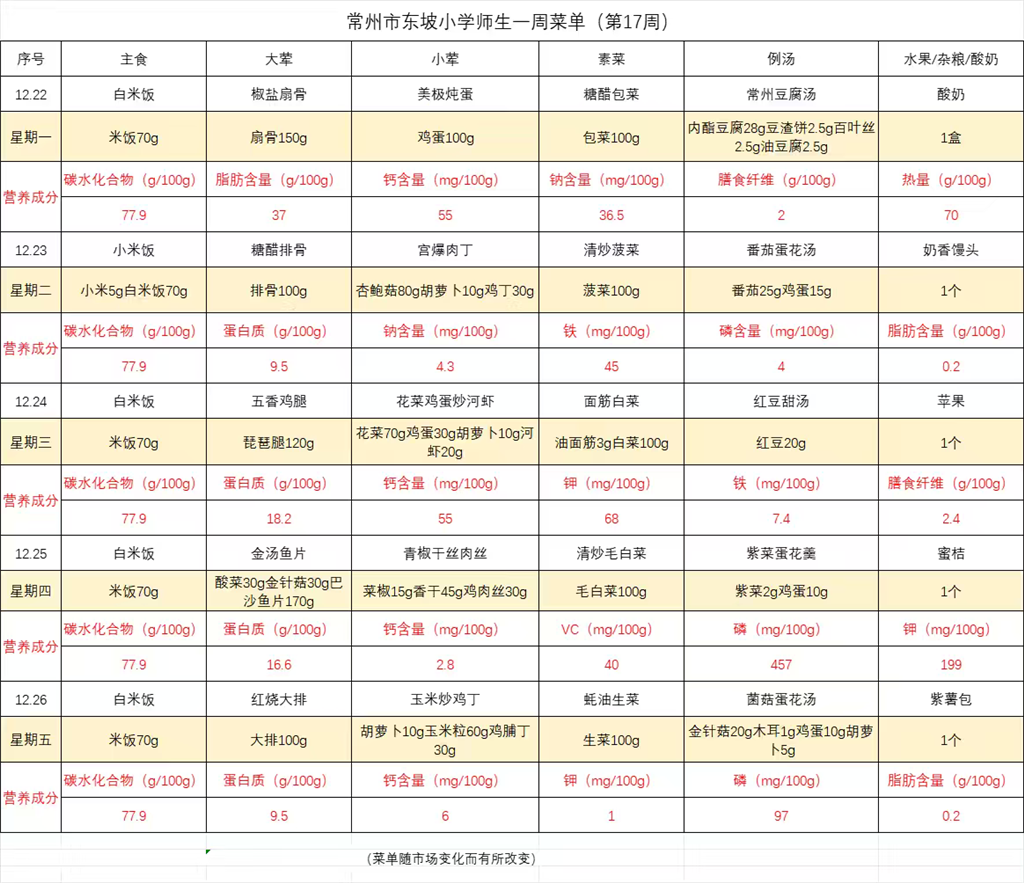 东坡小学学生菜单第十七周12.22- -12.26.png 东坡小学学生菜单第十七周12.22- -12.26.png