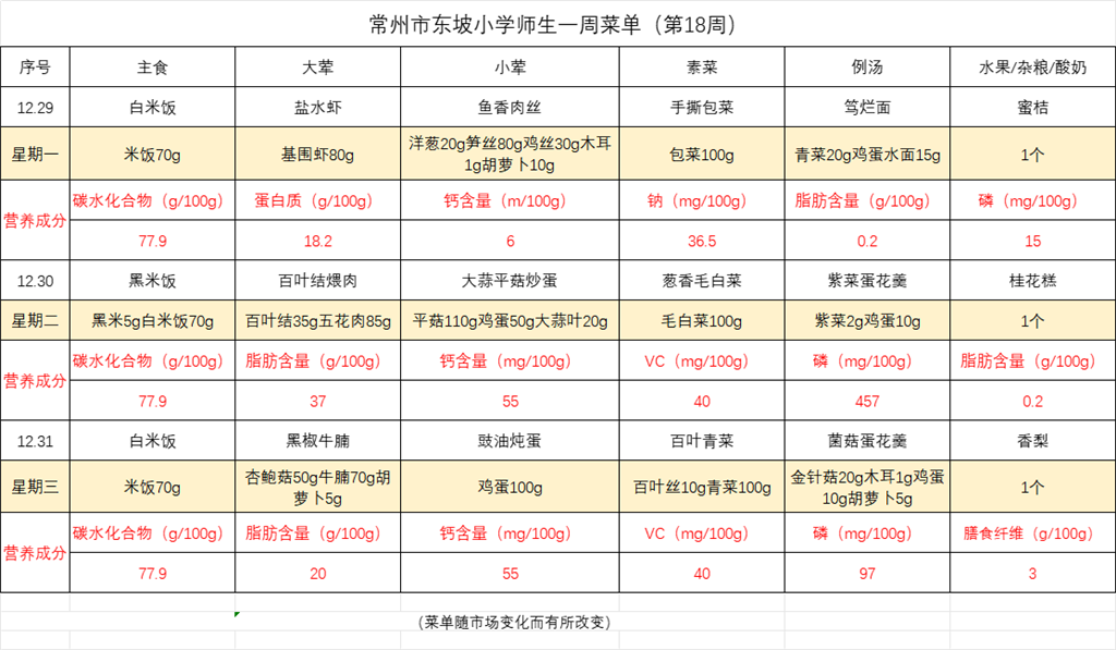 东坡小学学生菜单第十八周12.29- -12.31.png 东坡小学学生菜单第十八周12.29- -12.31.png