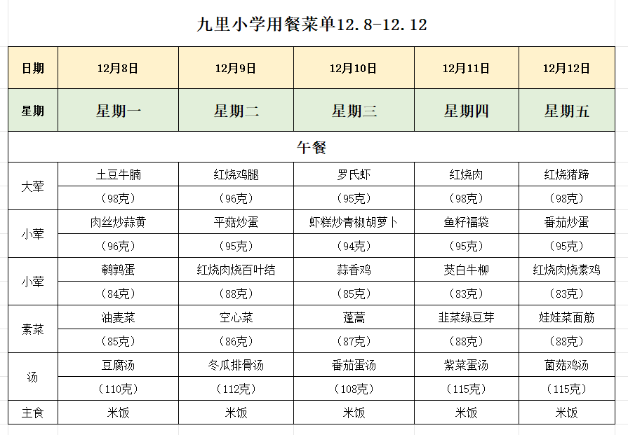 九里小学用餐菜单12.8-12.12.png