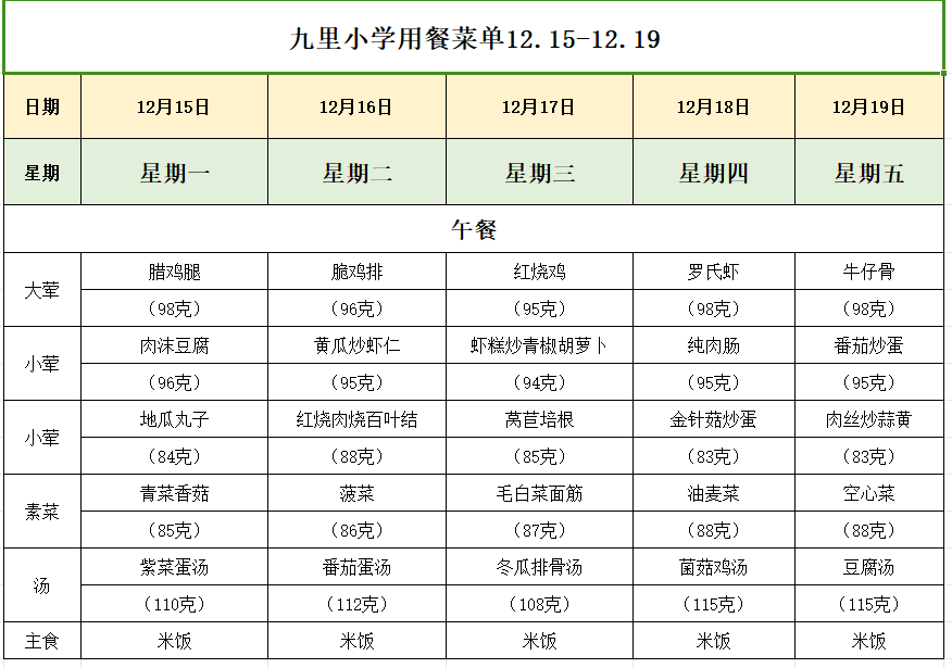 九里小学用餐菜单12.15-12.19.png