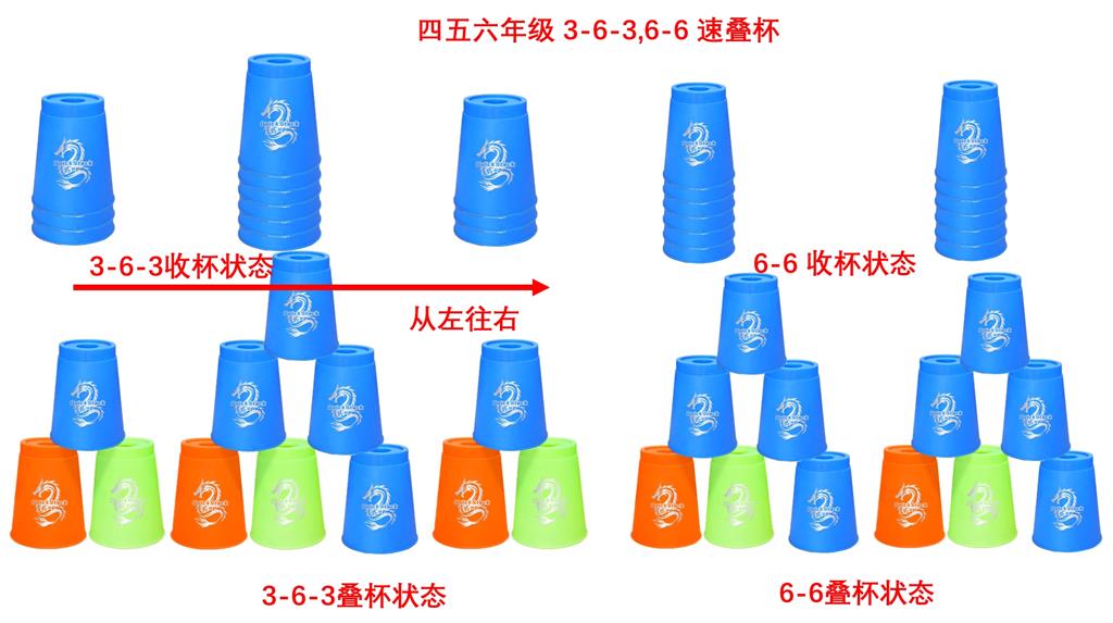 速叠杯 363 66.png