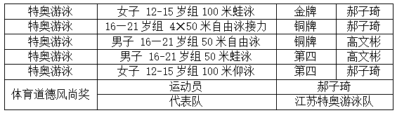 微信图片_20251217120258.png 微信图片_20251217120258.png