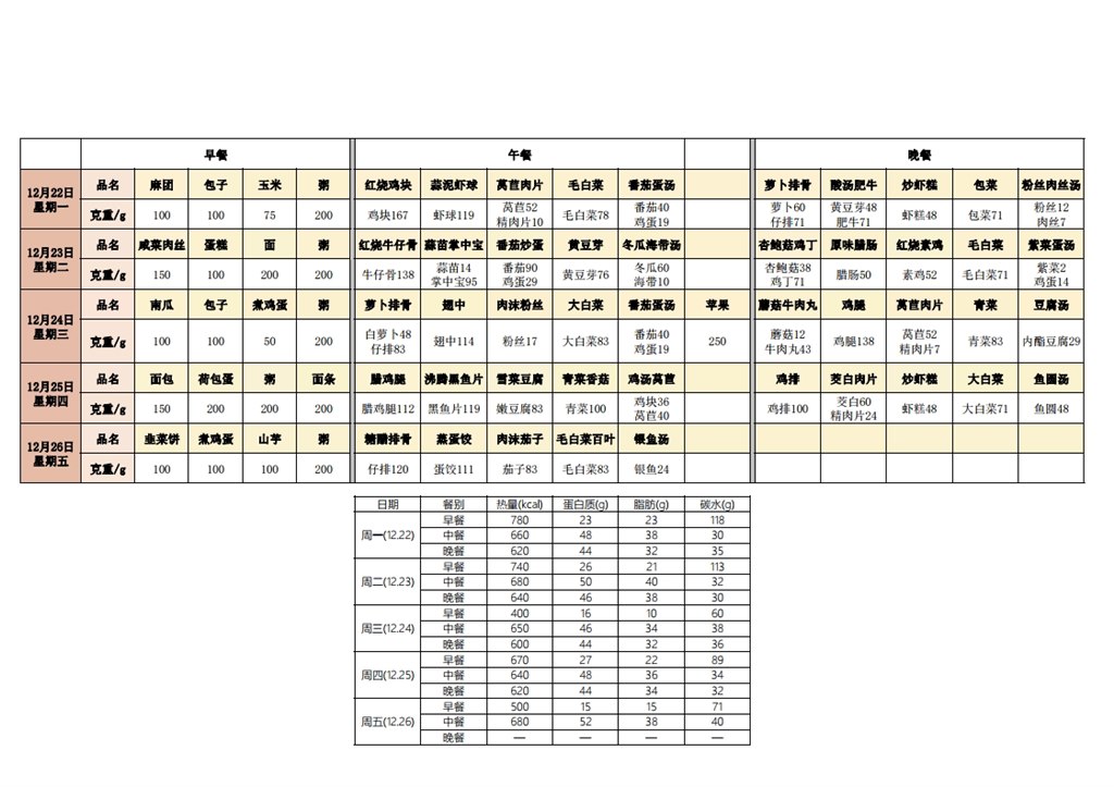 带量菜单12.22~12.26.xlsx.jpg