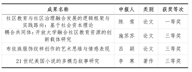 微信图片_2025-12-26_104549_080.png 微信图片_2025-12-26_104549_080.png