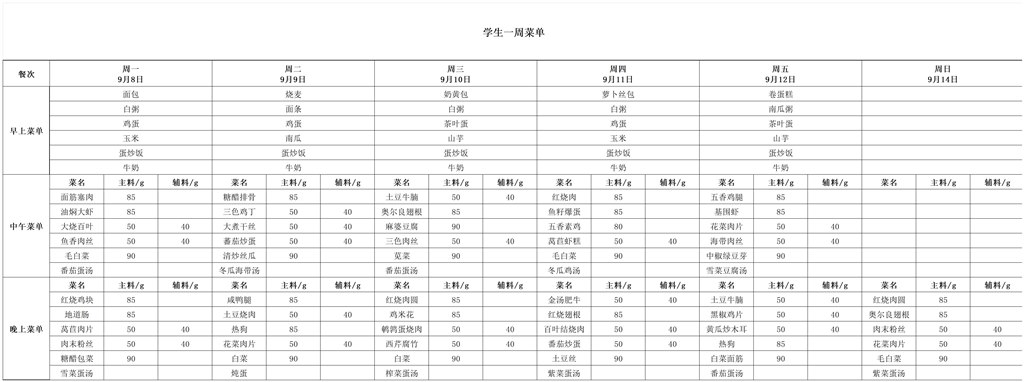 一周菜单（2025.9.8-9.14）1_学生 (带份量).jpg