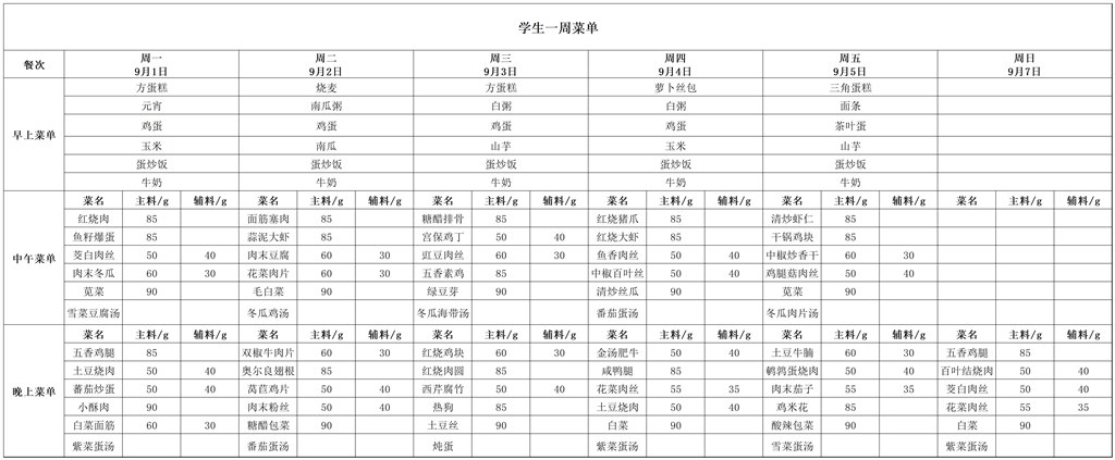 一周菜单（2025.9.1-9.7）_学生 (带份量).jpg