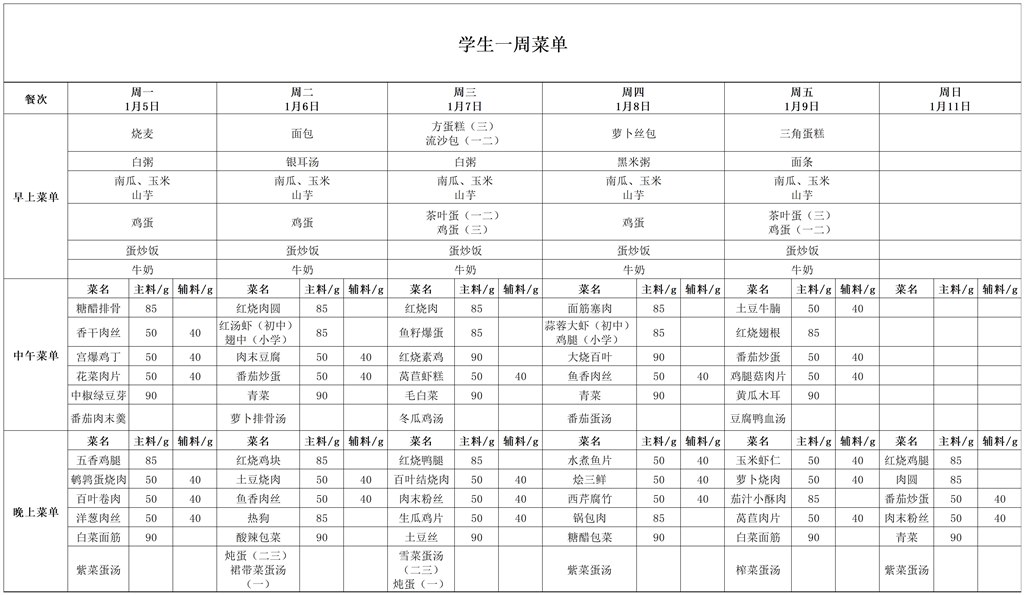 一周菜单（2026.1.5-1.11）_学生 (带份量).jpg