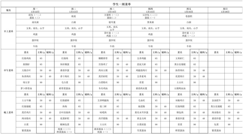 一周菜单（2026.1.12-1.18）_学生 (带份量).jpg