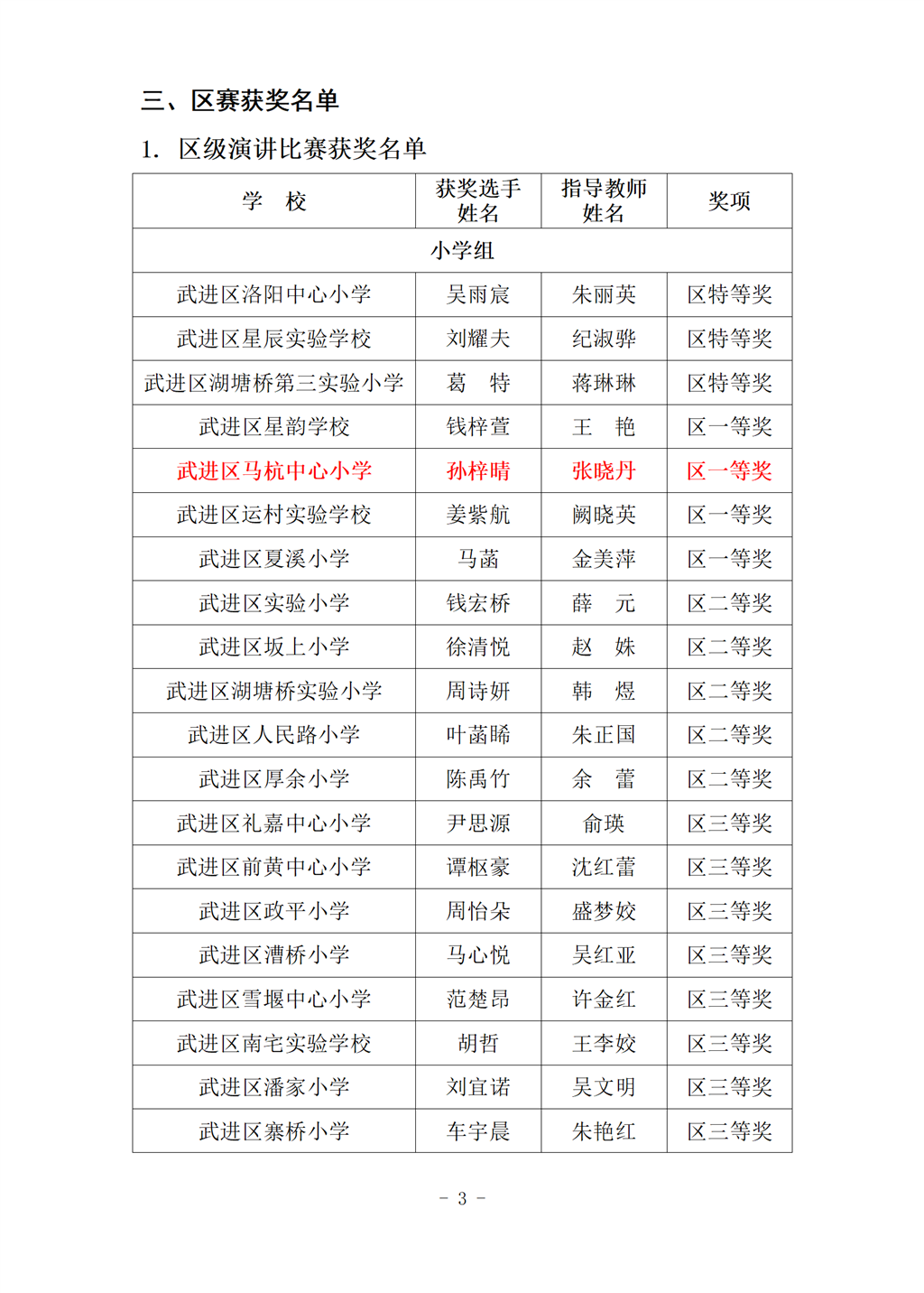 附件：2025年武进区“学宪法 讲宪法”系列活动结果_01.png