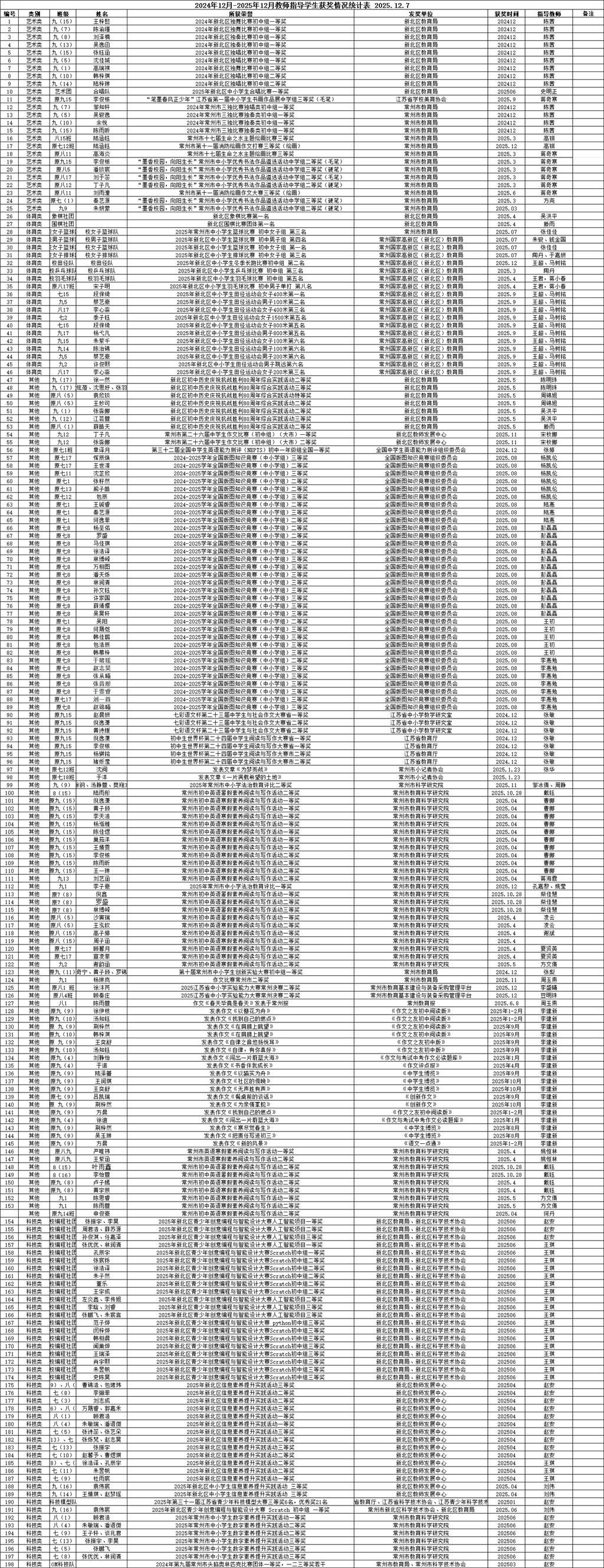 0E9D301518800E0DB13CBCE3D9B9C43E.png