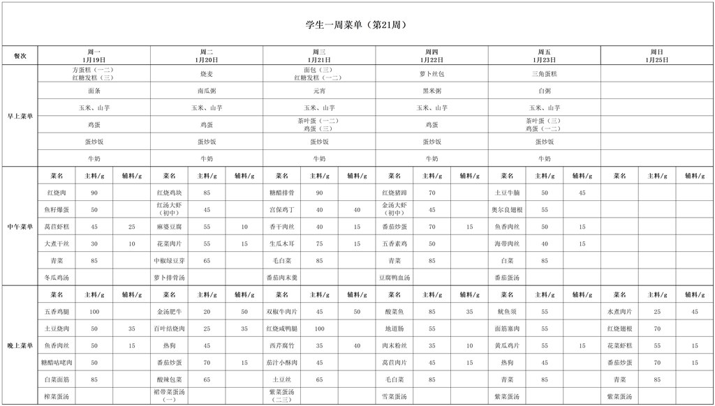 一周菜单（2026.1.19-1.25）_学生 (带份量).jpg