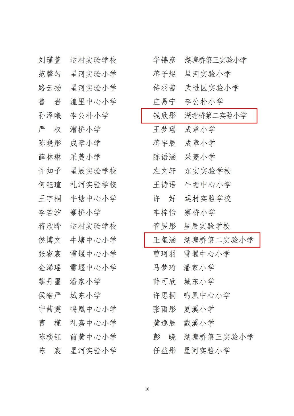 关于公布武进区青少年“劳动最光荣”读书教育活动优秀作品的通知（排）_10.jpg