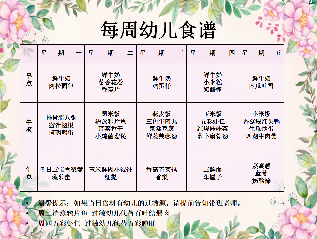 第二十二周.png