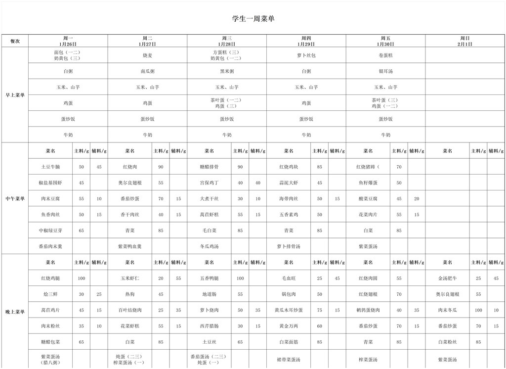 一周菜单（2026.1.26-2.1）_学生 (带份量).jpg