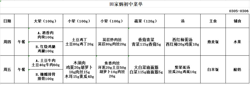 第一周.png