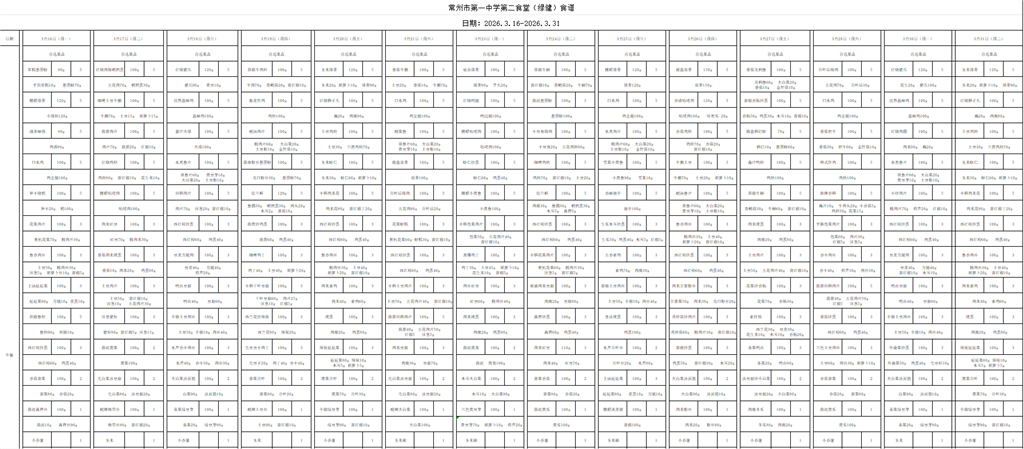 2026年3月第二食堂食谱（2026.03.16-2026.03.30）.png