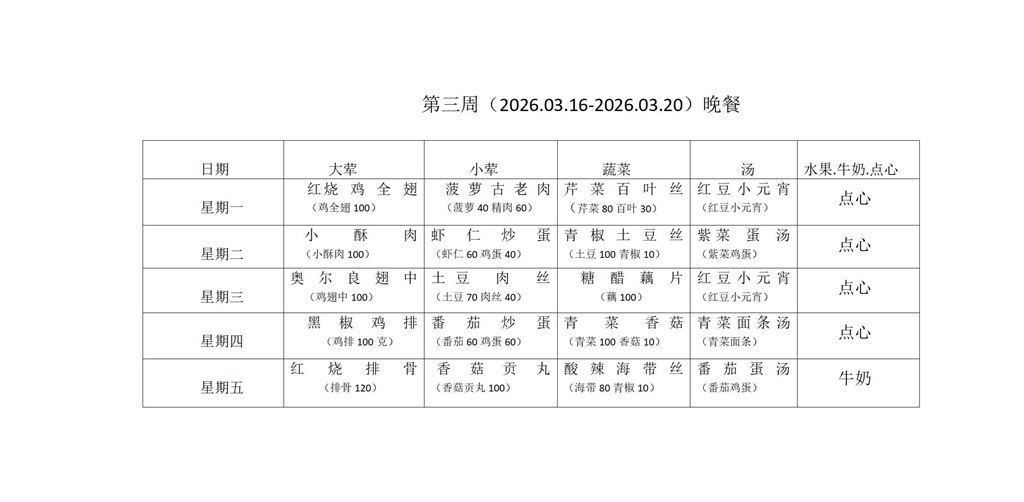 第三周  晚餐_01.jpg