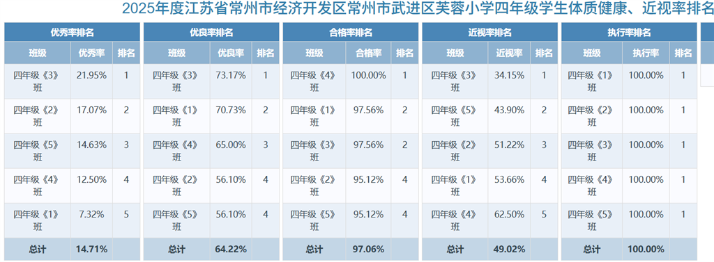 四年级.png