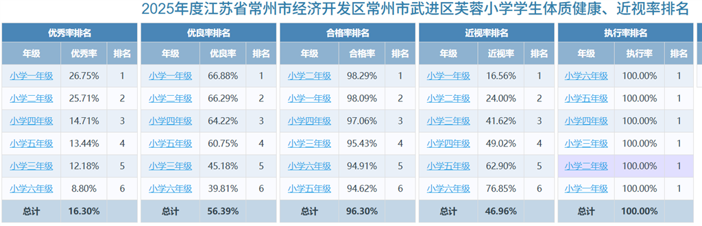 全校.png