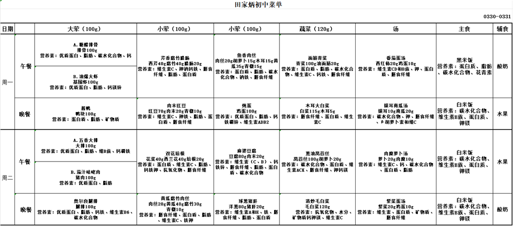 第五周.png