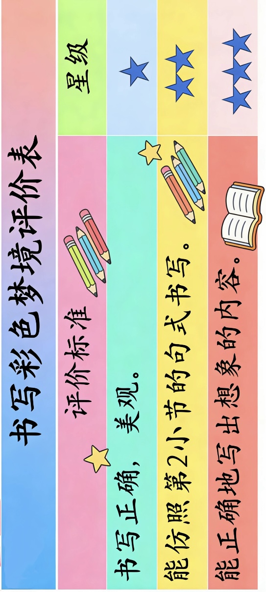 二下彩色的梦评价表.JPG