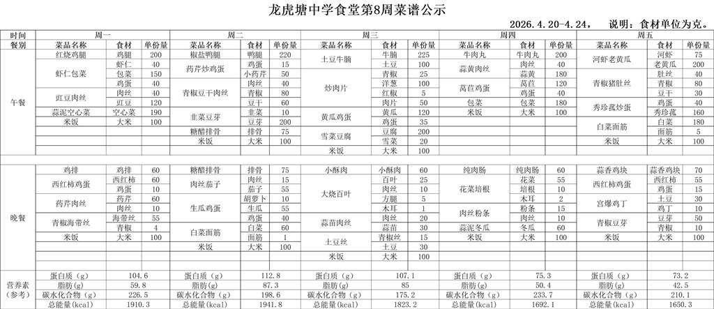 第8周菜谱.jpg