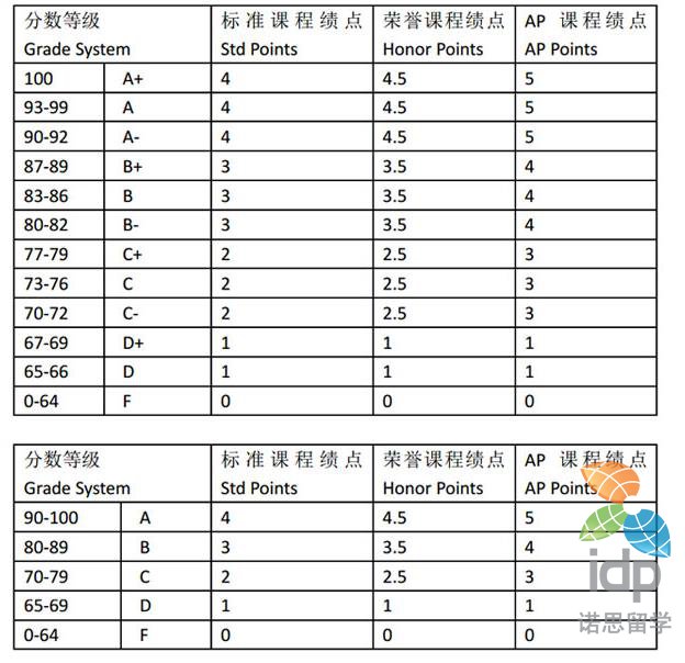 江苏省前黄高级中学学生学业质量评价方案333.jpg
