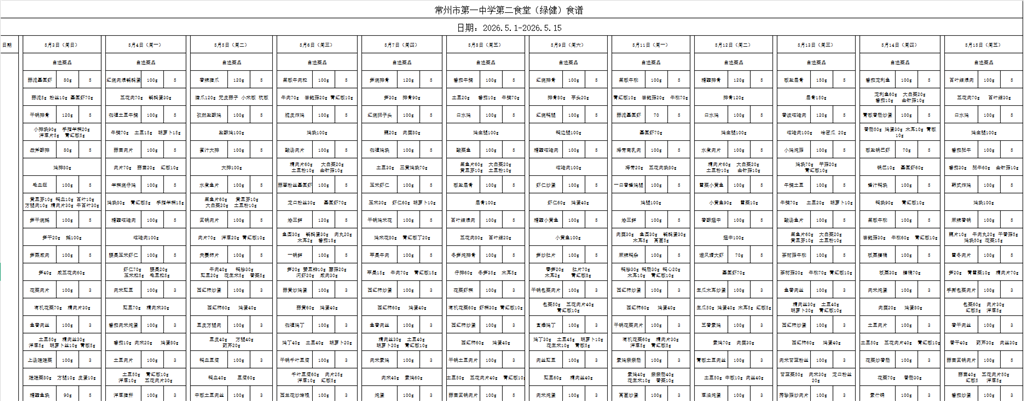 2026.05.03-2026.05.15第二食堂带量食谱.png