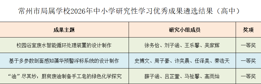 QQ_1778291614319.png