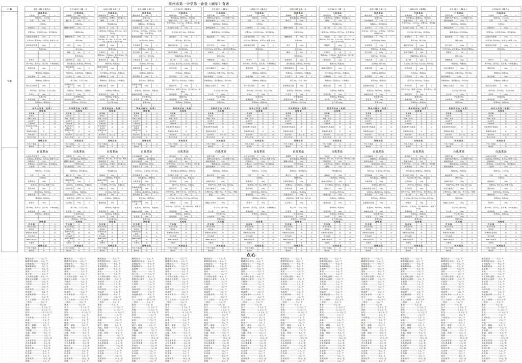 2026年5.16-5.31第一食堂带量食谱_Sheet2.png