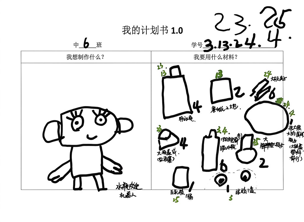 手绘草图-我的计划书1.0(1)_4.JPG