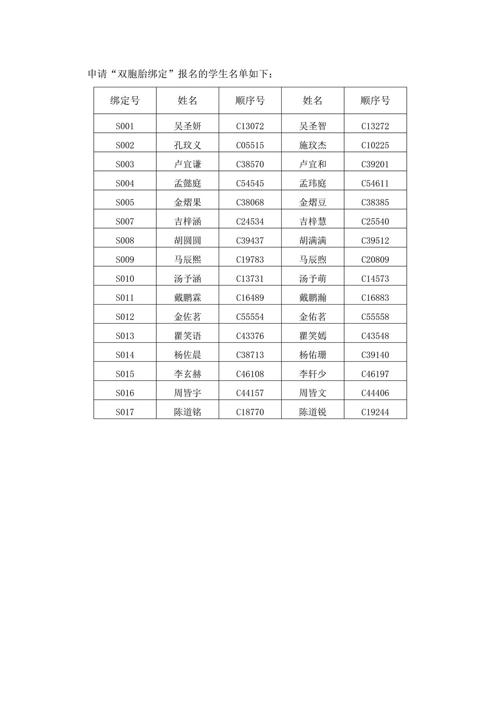 双胞胎.jpg