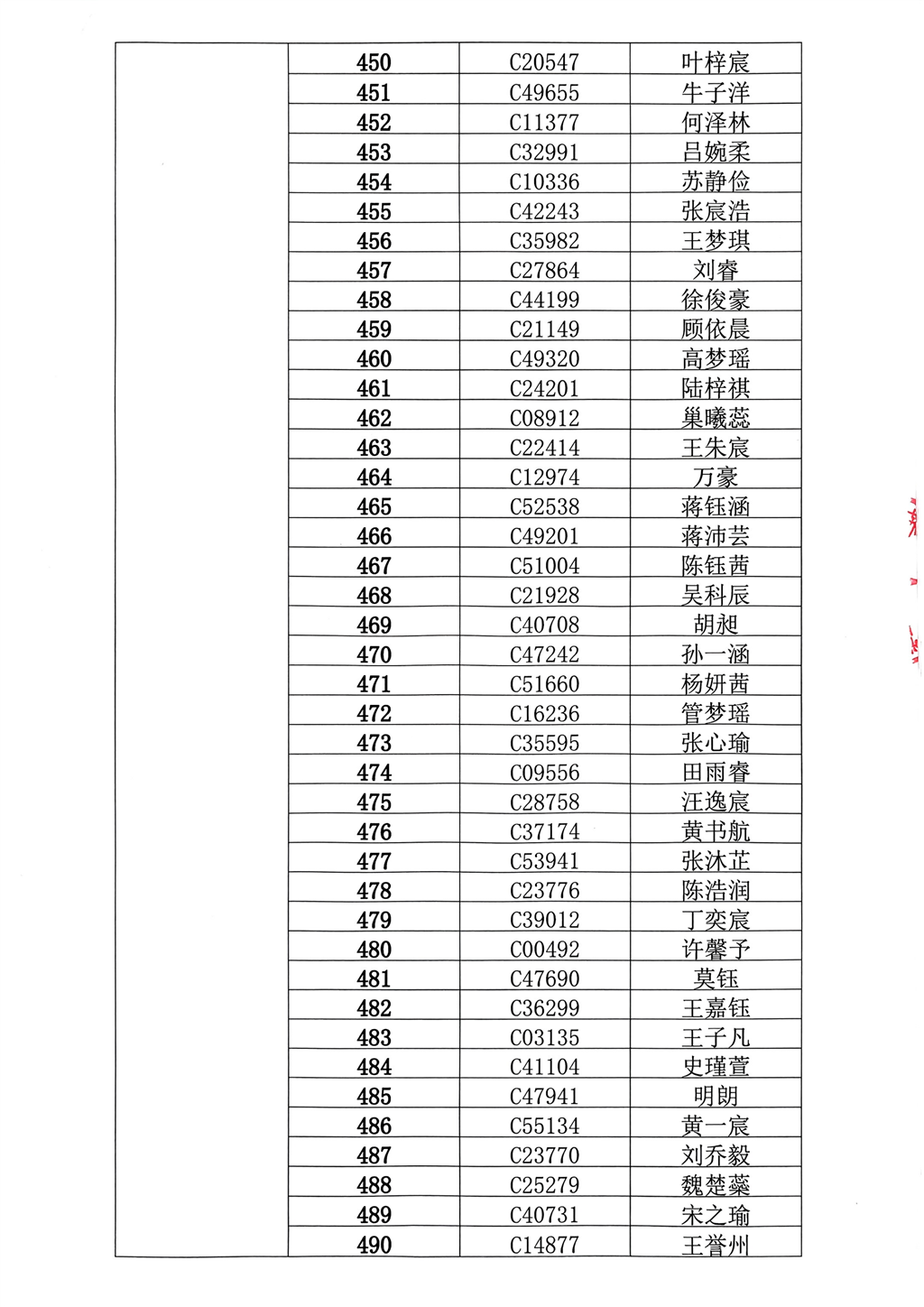 夸克扫描王_常州市武进区湖塘实验中学摇号结果_12.png