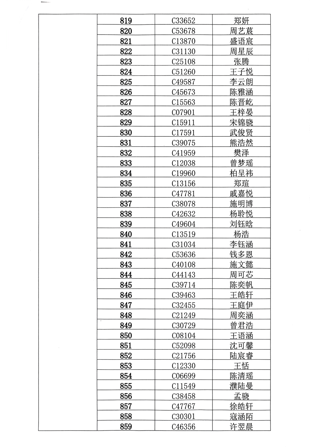 夸克扫描王_常州市武进区湖塘实验中学摇号结果_21.png