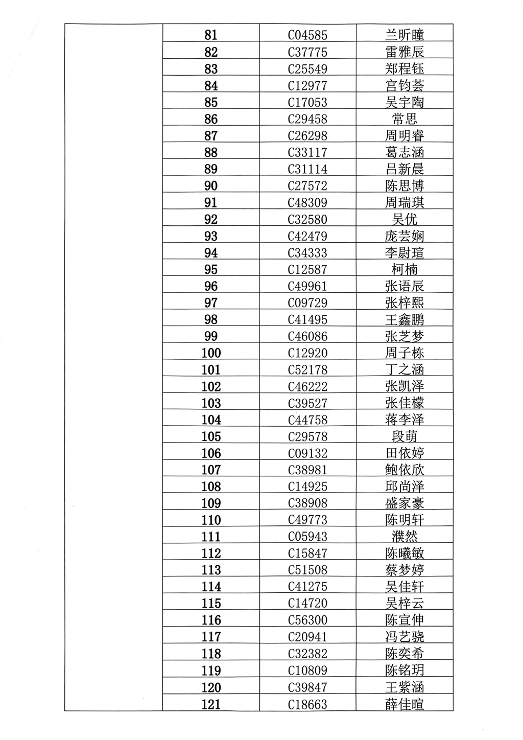 夸克扫描王_常州市武进区湖塘实验中学摇号结果_03.png