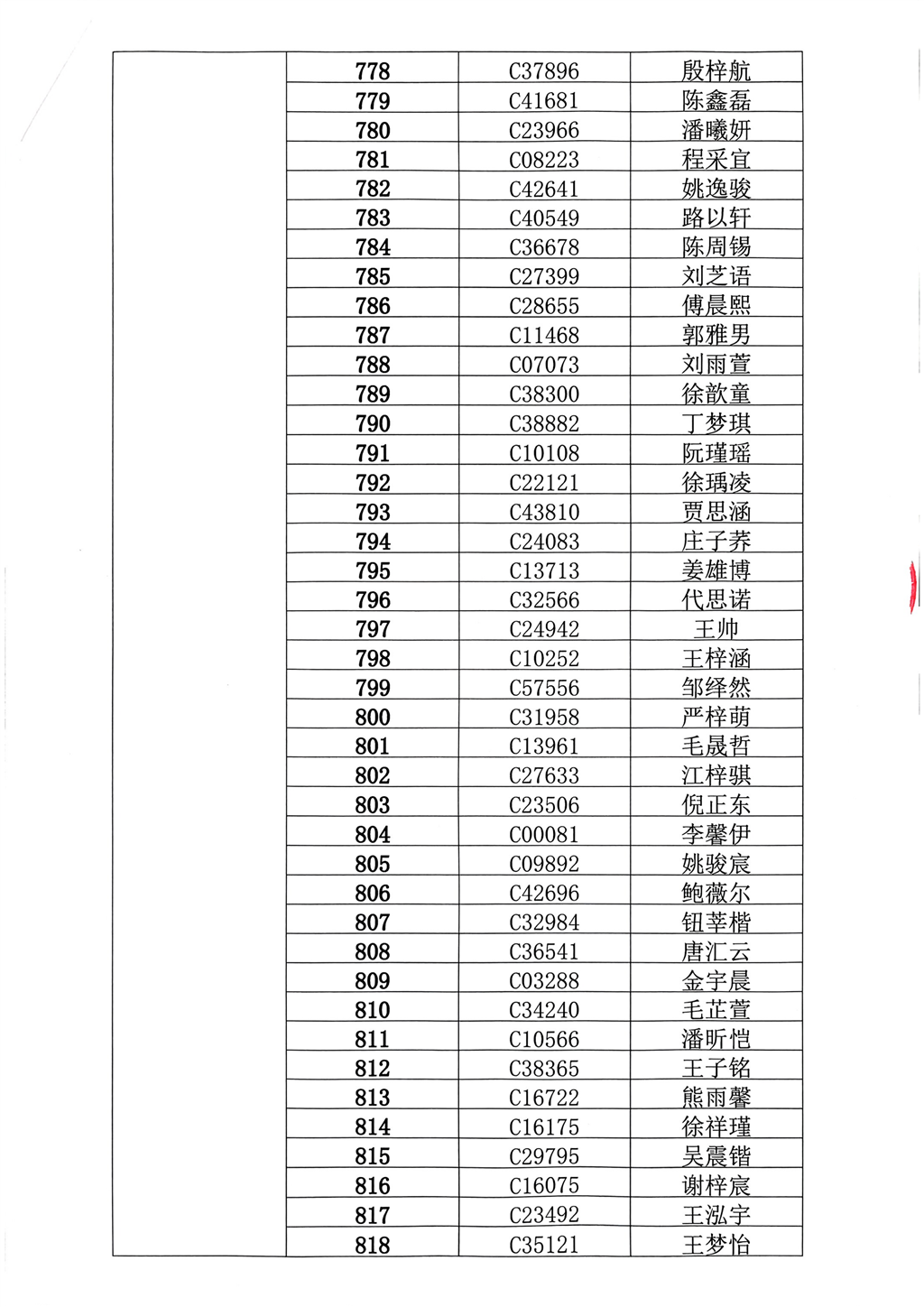 夸克扫描王_常州市武进区湖塘实验中学摇号结果_20.png