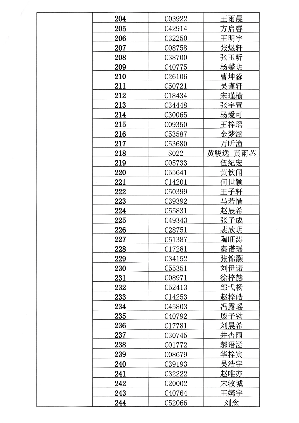 夸克扫描王_常州市武进区湖塘实验中学摇号结果_06.png