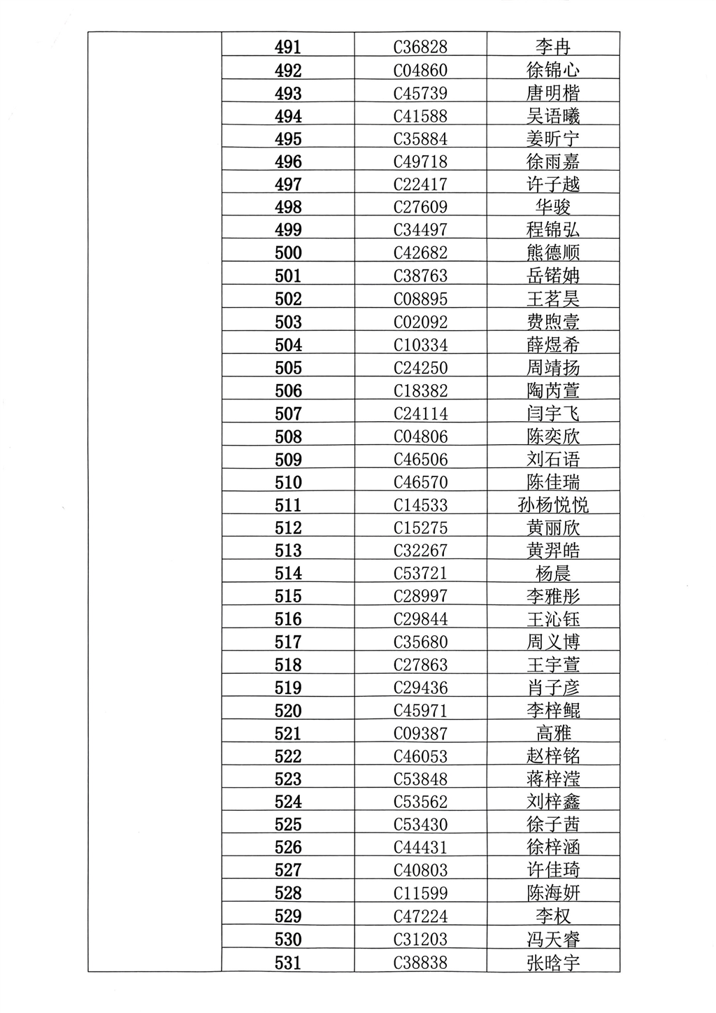 夸克扫描王_常州市武进区湖塘实验中学摇号结果_13.png