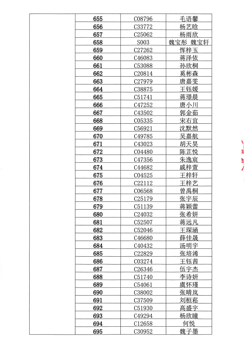 夸克扫描王_常州市武进区湖塘实验中学摇号结果_17.png