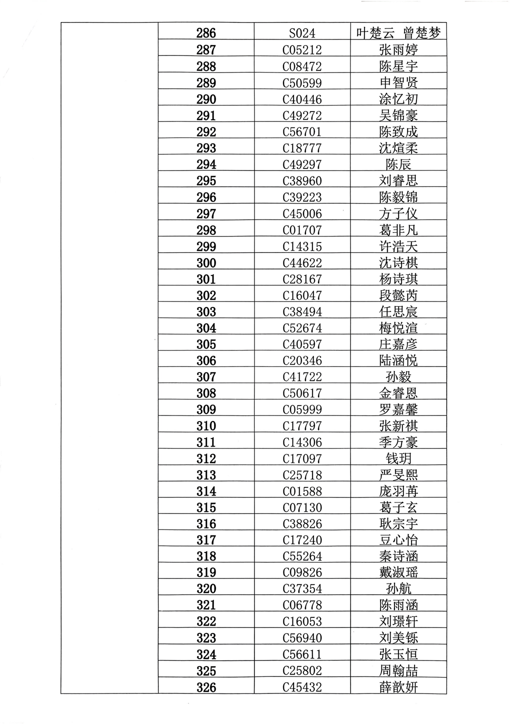 夸克扫描王_常州市武进区湖塘实验中学摇号结果_08.png