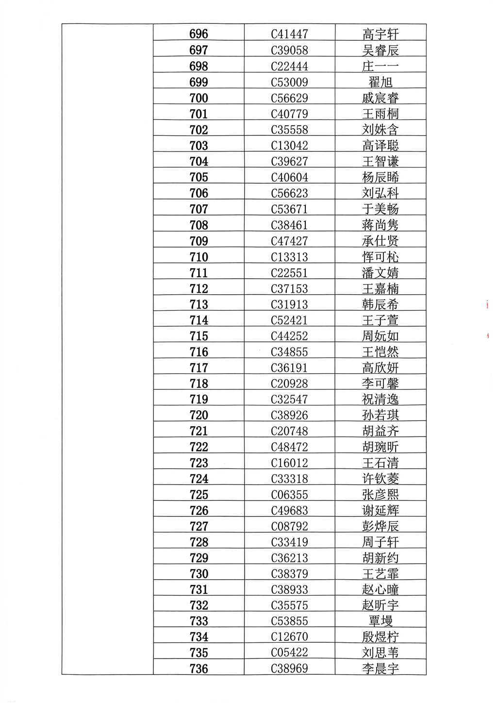 夸克扫描王_常州市武进区湖塘实验中学摇号结果_18.png