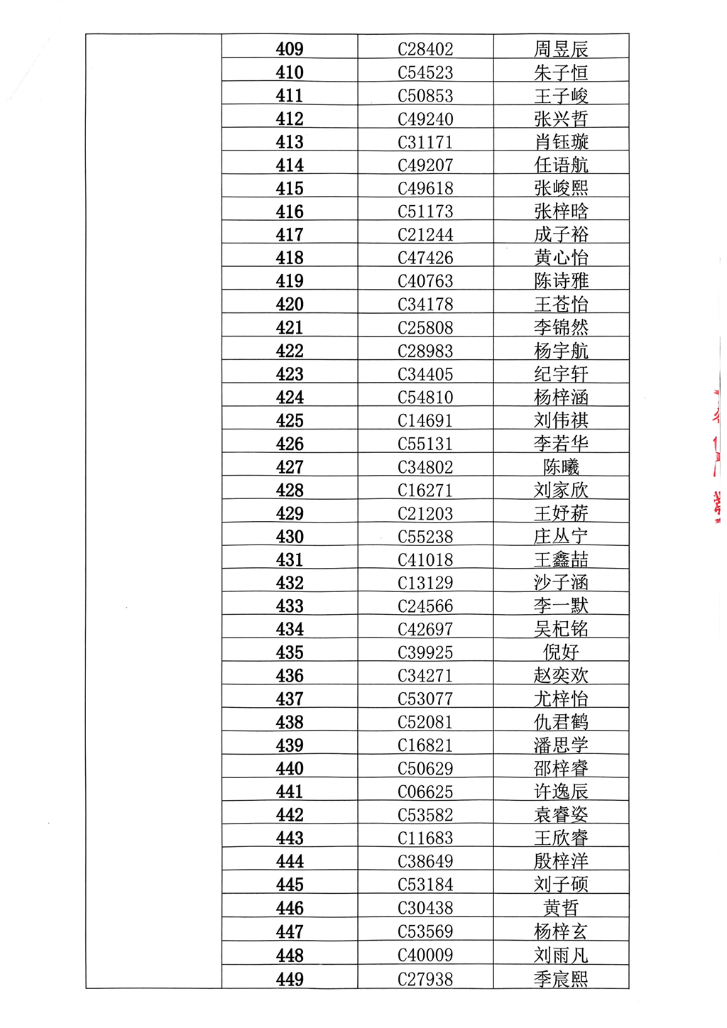 夸克扫描王_常州市武进区湖塘实验中学摇号结果_11.png