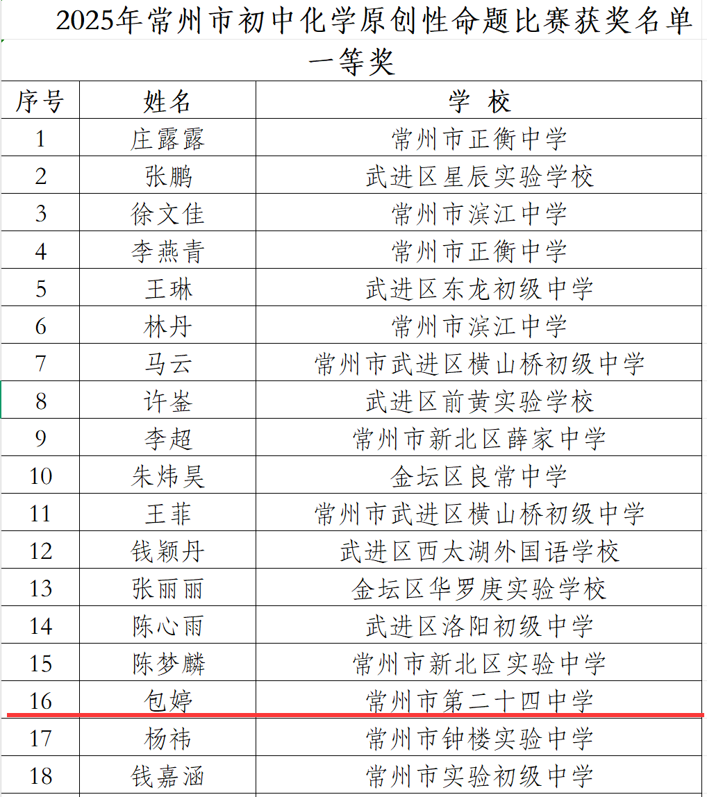 10包婷.png