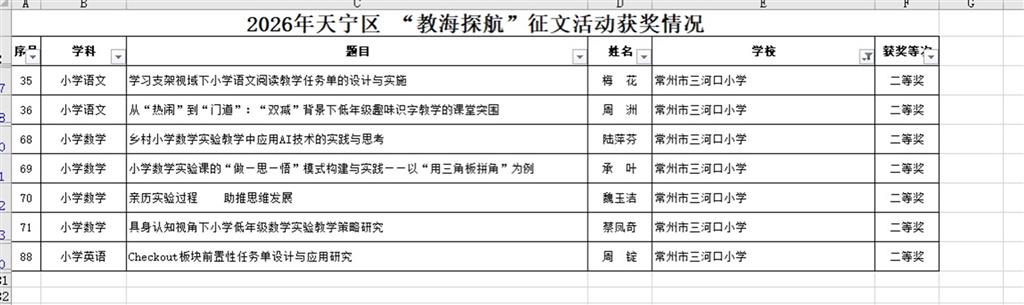 论文获奖二等奖.png