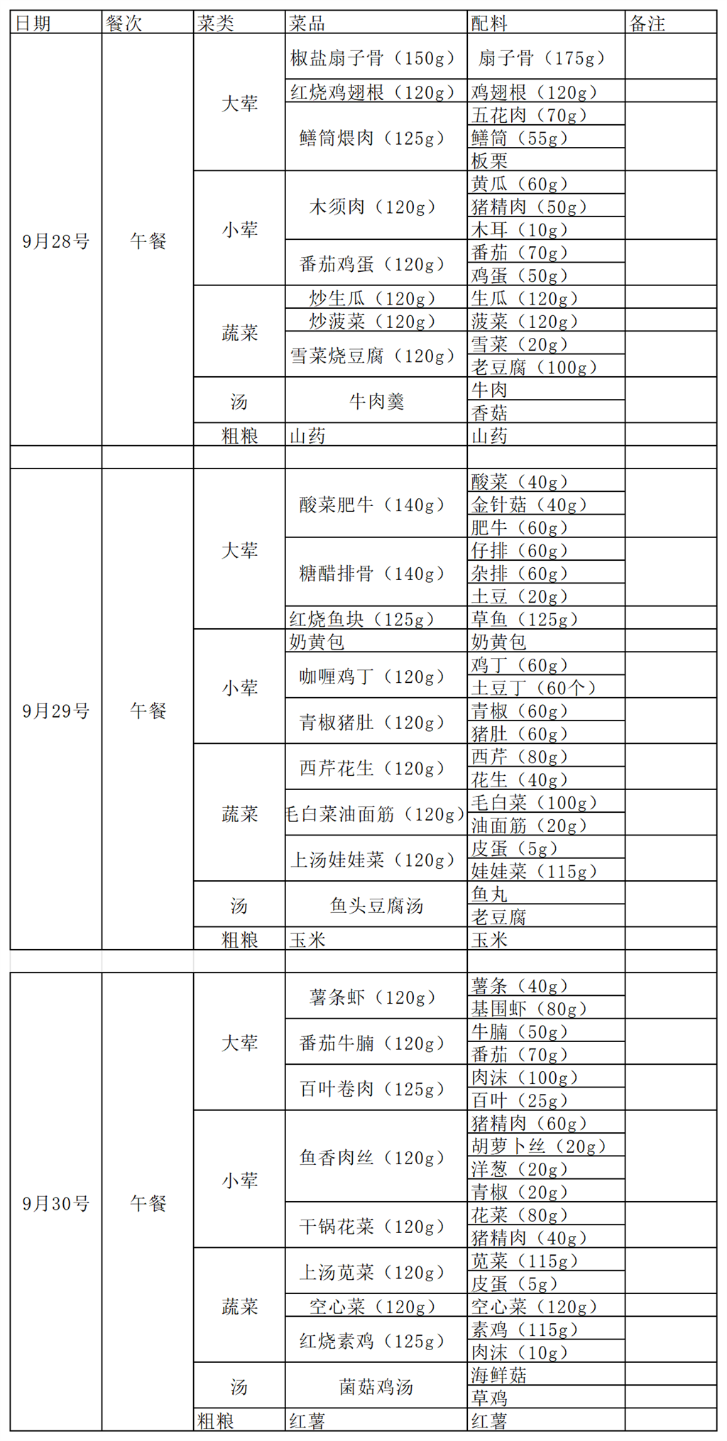 第5周学生菜单_Sheet1.png