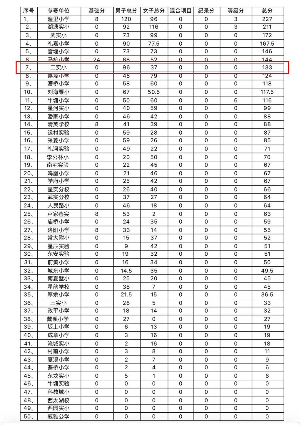 微信图片_20260928174519_13_91.jpg