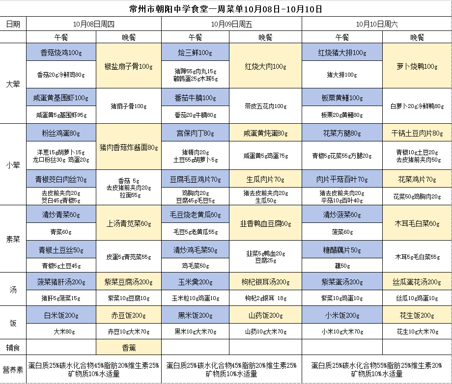 {9722156B-7C7D-4417-B0F6-1C50BA222A18}.png